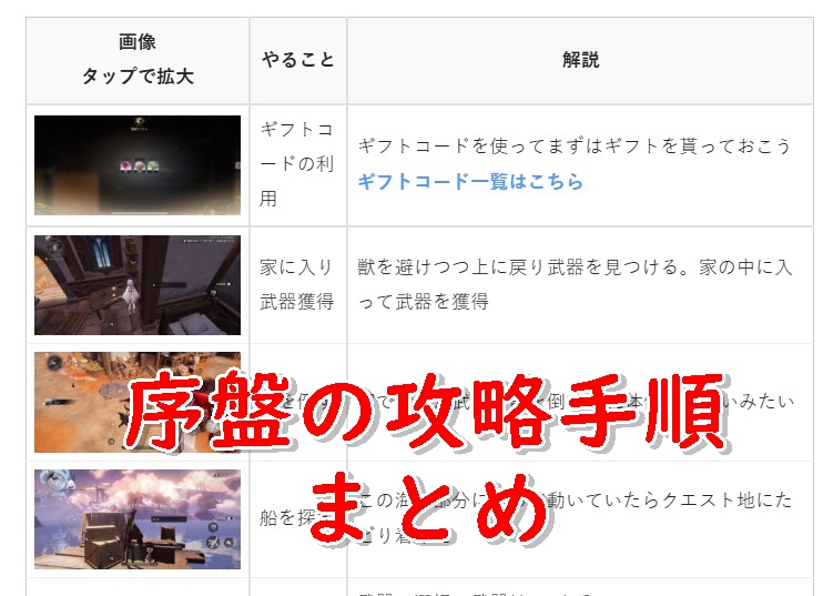 デナアビ　序盤