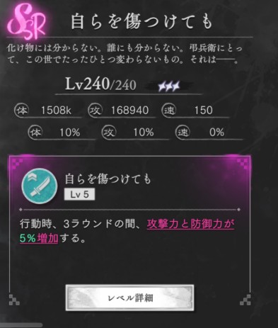 自らを傷つけても