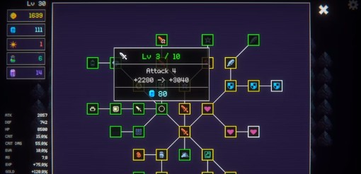 Duncrushの攻略！序盤は強化最優先で問題ない？