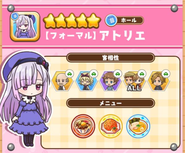 攻略のポイント