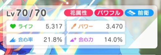 テクロノスのステータスの見方！ライフ・パワー・会心率・会心力の意味