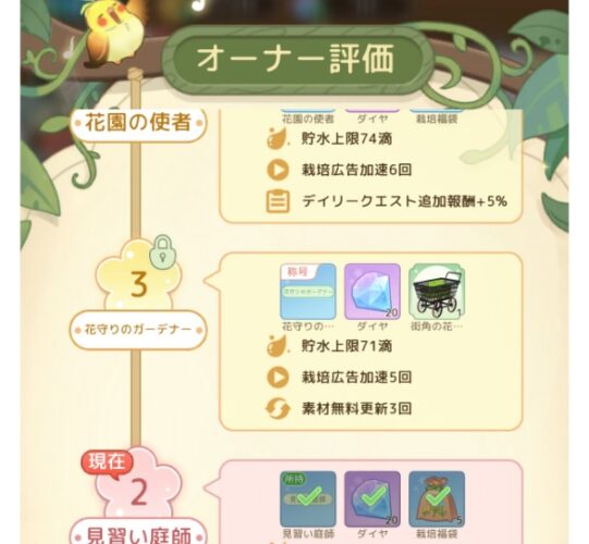 オーナー評価を上げる