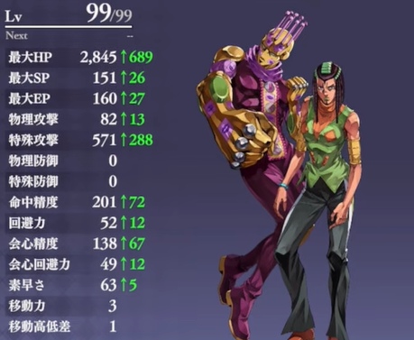 オラドラ　エルメェス