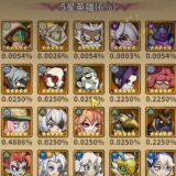【スチームパンククロノ要塞】ガチャ攻略！排出確率や10連ダイヤ要求数（台湾版参考）