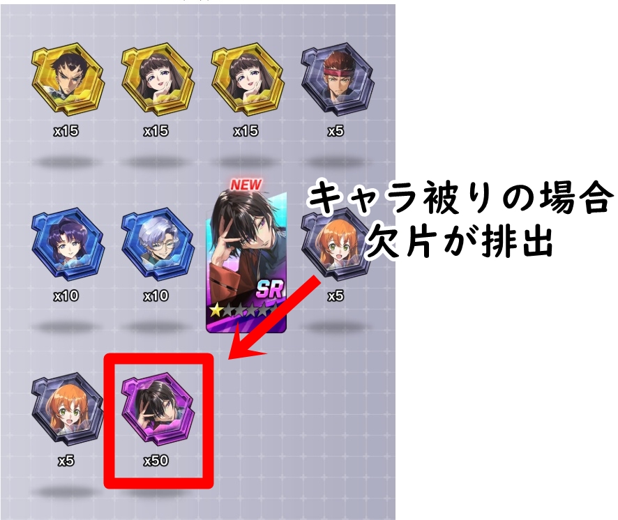 キャラ被り　ギアサバ