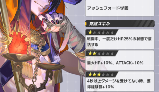 【ギアサバ】ルルーシュ（演じるなら完璧に）は引くべき？